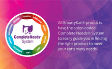 Load image into Gallery viewer, 6